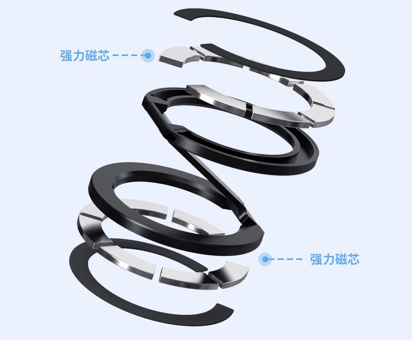 Double Ring Magnetic Phone Holder